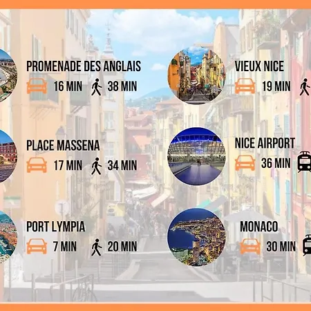 شقة Havre De Paix Mont Boron Proche Du Port *